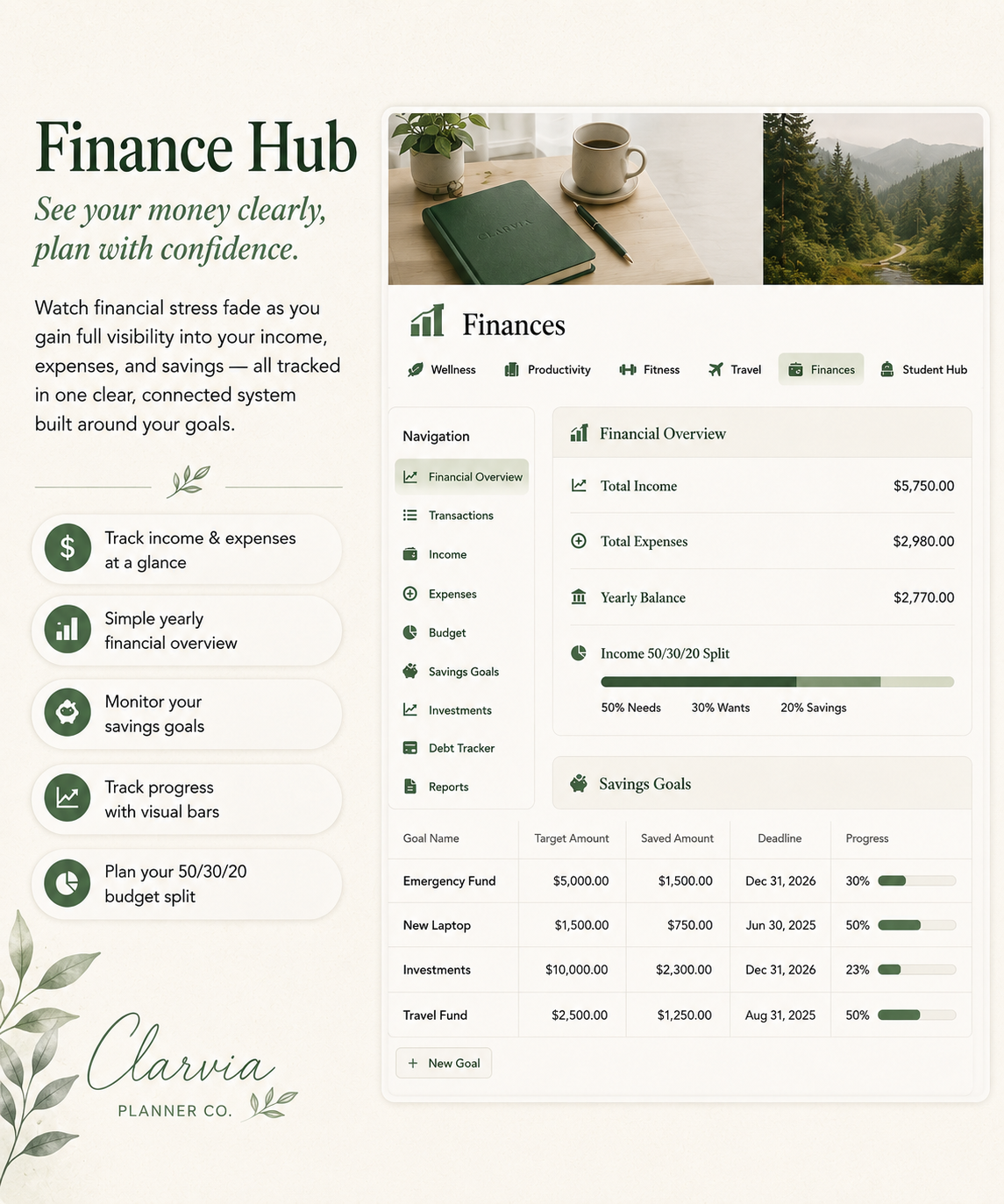 Stop living day to day with no plan — organize your entire life with a Notion Life Planner in 10 minutes