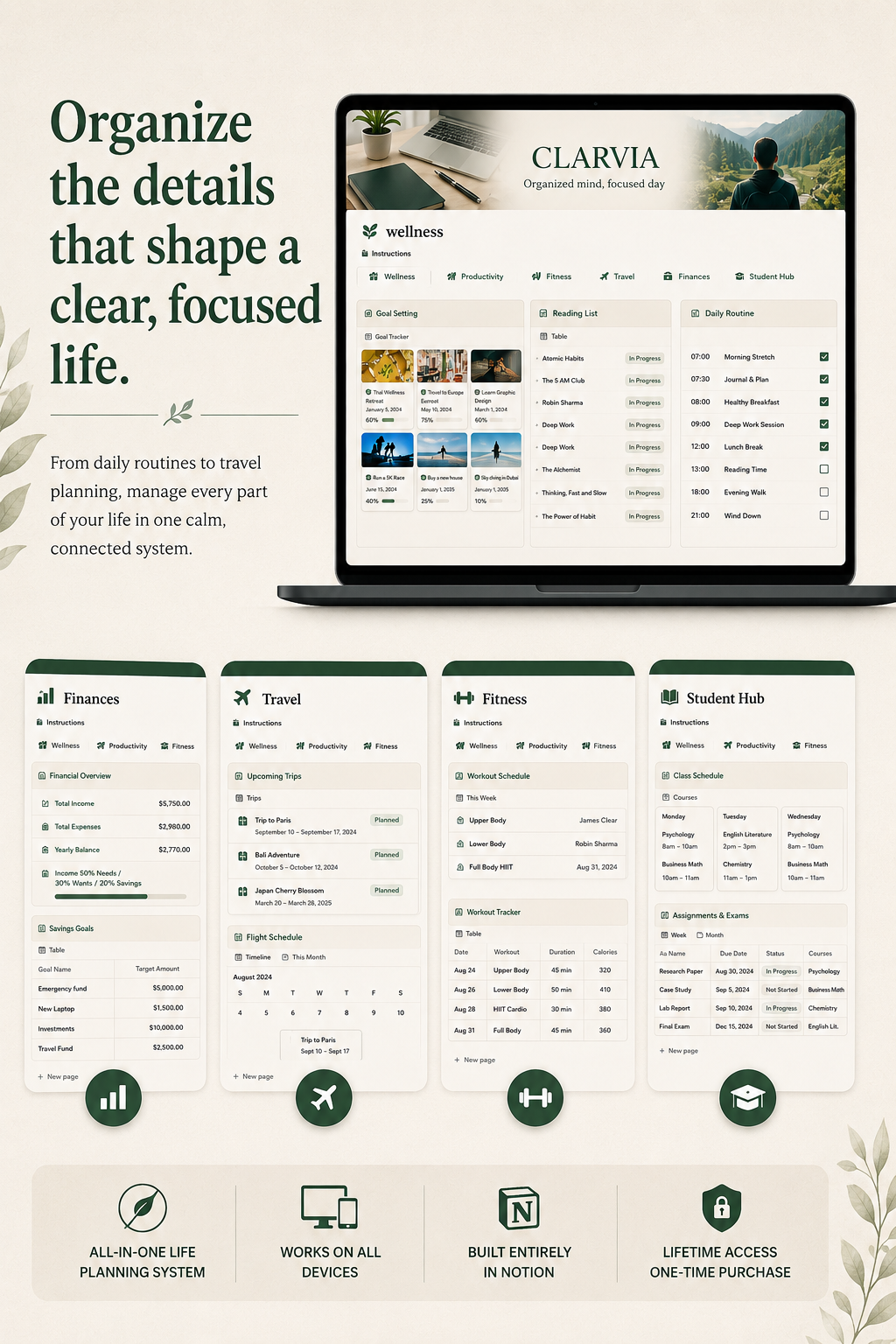 2026 digital planner